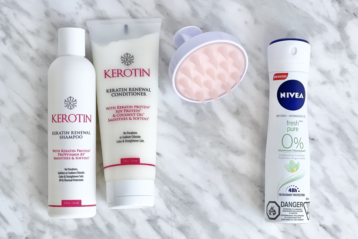 monthly purchases february 2021 kerotin nivea